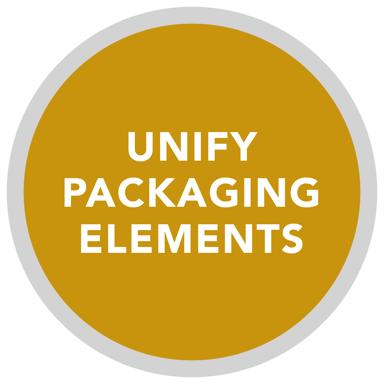 CLASSIC Unifying Packaging Elements