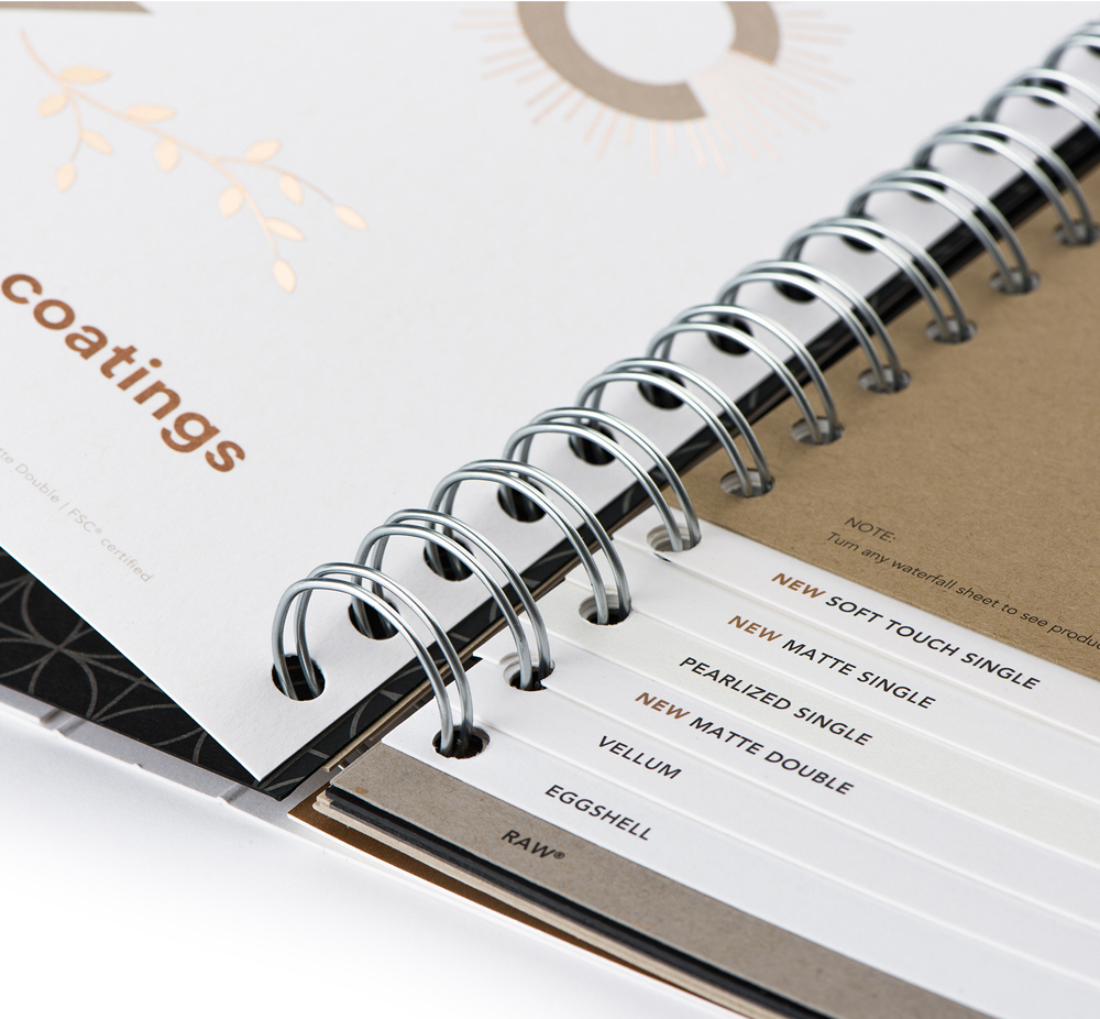 Neenah Folding Board Extended Line