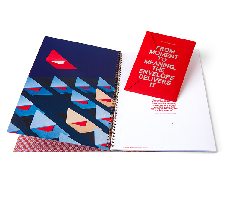 Multibrand Promo Envelopes