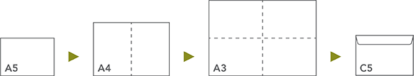 International Paper And Envelope Sizes Chart From Neenah Paper