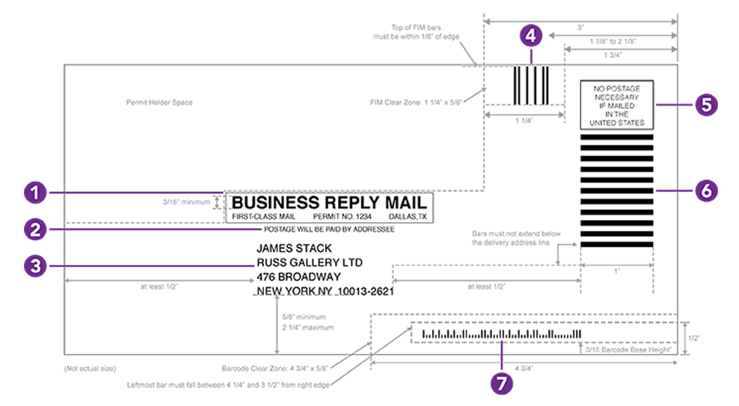 Envelope Mailing Rules - Business Reply Mail: Neenah Paper